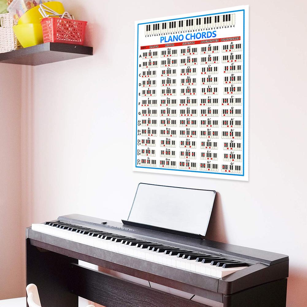 Musical Instrument Poster - Tablature Piano Chord Practice Sticker 88