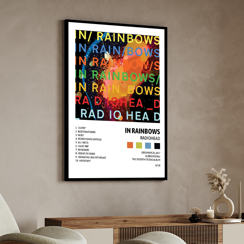Singer Band R-Radiohead Poster - Musical Instrument Poster 评论和价格