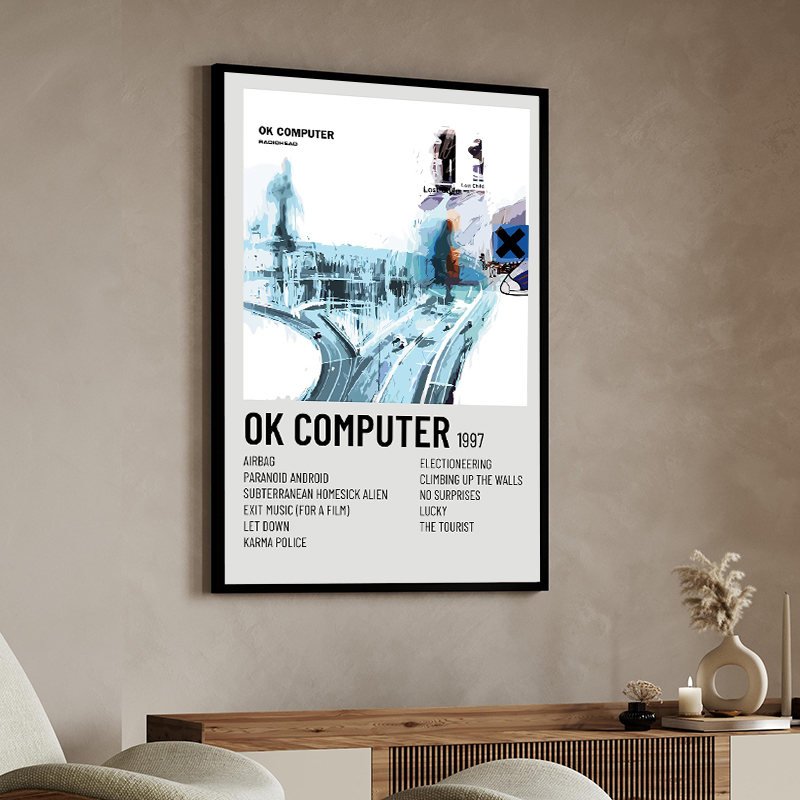 Singer Band R-Radiohead Poster - Musical Instrument Poster 评论和价格