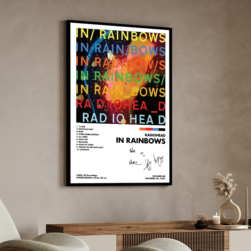Singer Band R-Radiohead Poster - Musical Instrument Poster 评论和价格
