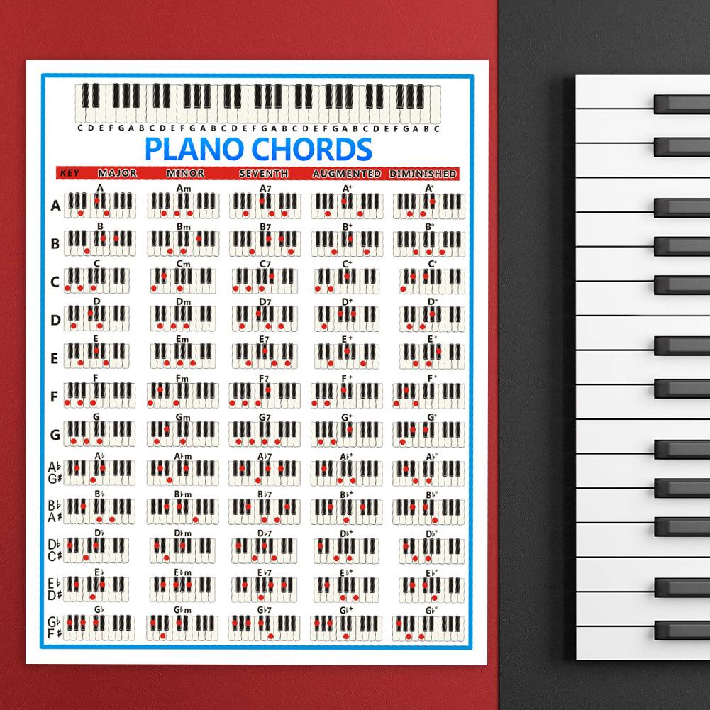 Tablature Piano Chord Practice - Musical Instrument Poster 评论和价格