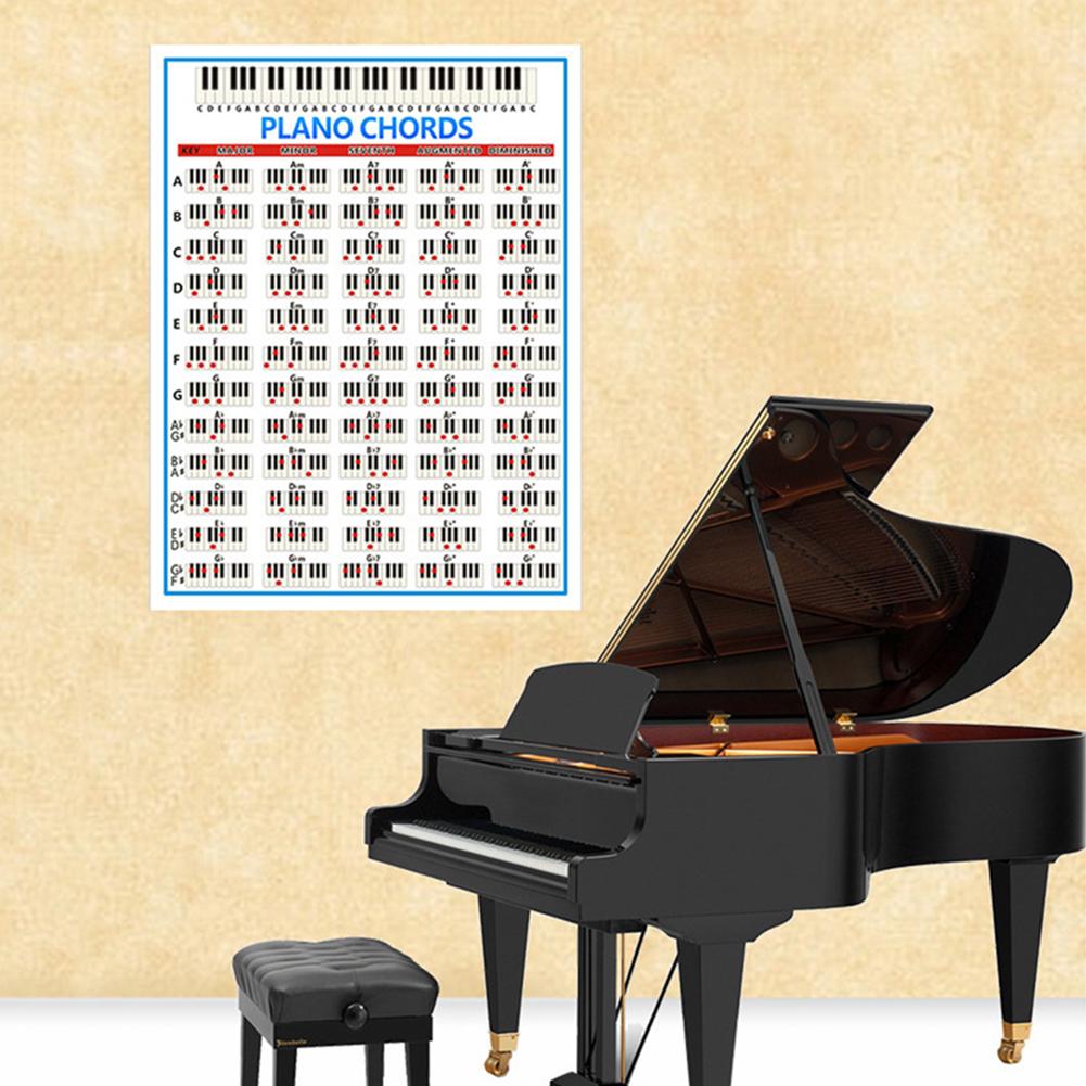Tablature Piano Chord Practice - Musical Instrument Poster 评论和价格